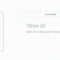 SureFlap Microchip Pet Door (White) (Renewed) - BESTMASCOTA.COM