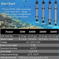 Higger - Calentador de titanio para acuario para agua salada y agua dulce, calentador digital sumergible con controlador externo IC y termómetro, para tanque de peces 5-120 galones - BESTMASCOTA.COM