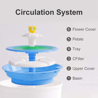 HappYard - Fuente de agua para gatos, dispensador de agua para perros con filtros de repuesto, fuente de agua para gatos y mascotas con flores, fuentes de mascotas para gatos y animales pequeños - BESTMASCOTA.COM