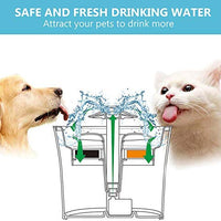 MUDEELA 6 filtros compatibles con filtro de fuente de flores Catit y diseño Catit Senses Fuente – Filtro de suavizante de agua de triple acción de repuesto compatible con filtro de fuente de agua Catit (5.5") - BESTMASCOTA.COM