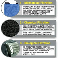 MarineLand Penguin 200 BIO-Wheel Power Filter - BESTMASCOTA.COM