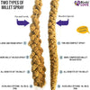 Birds LOVE Spray Millet Non-GMO for Birds Cockatiel Lovebird Parakeet Finch Canary All Parrots Healthy Treat - BESTMASCOTA.COM