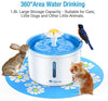 isYoung Fuente para gato, 1,6 L, fuente automática de agua para mascotas, dispensador de agua para mascotas, fuente de cuidado de la salud para perros y gatos y fuente higiénica para perros - BESTMASCOTA.COM
