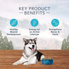 Blue Buffalo Wilderness Rocky Mountain Receta de alto contenido de proteínas sin granos, alimentos secos para adultos naturales - BESTMASCOTA.COM