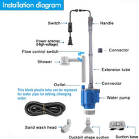 Upettools - Limpiador de grava para acuario, eléctrico, automático, extraíble, cambio de agua, filtro de arena y algas, 110 V/28 W - BESTMASCOTA.COM