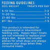Happy Hips 100% carne, bocadillos para perro, sin granos con glucosamina y condroitina para apoyo articular. - BESTMASCOTA.COM