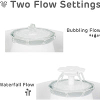 iPettie Clover - Fuente de agua para mascotas con luz LED, ultra silencioso, dispensador de agua para gatos y perros, fuente de alimentación de dos vías con una gran capacidad de 0.6 galones - BESTMASCOTA.COM