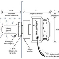 Enfriador termoeléctrico para acuarios, de IceProbe, 4 pulgadas x 4 3/4 pulgadas x 7 1/2 pulgadas - BESTMASCOTA.COM
