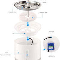 Cat Water Fountain Pet Fountain Stainless Steel, 2.4L Cat Water Dispenser with 3 Replacement Filters and Cleaning Brushes, Ultra Quiet Water Level Window with LED Light 3 Ways to Drink - BESTMASCOTA.COM