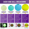 Pelotas de juguete para perros de Chew King, extremadamente duraderas, colección de juguetes Fetch, se adapta a lanzadores de pelotas - BESTMASCOTA.COM