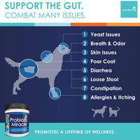 nusentia Probiotics Probiotico milagro Premium Fórmula para Wellness de apoyo para perros y gatos, 44 Gramos de polvos 120 Raciones - BESTMASCOTA.COM