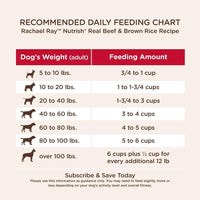 Rachael Ray Nutrish Premium Natural Dry Dog Food, Real Beef, Pea, & Brown Rice Recipe, 40 Pounds - BESTMASCOTA.COM