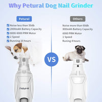 Molinillo de uñas eléctrico para mascotas, recargable, profesional, sin dolor, 2 velocidades, para perros pequeños, medianos y grandes - BESTMASCOTA.COM