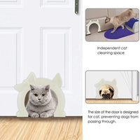 Puerta de gato Slowton, puerta de mascota para gatos, puerta interior de 2 vías, forma de agujero de gatito, se adapta a hueco, núcleo de cristal, puerta de cristal sólido para gatos de hasta 21 lb, caja de arena oculta en sótano, lavandería, habitación, - BESTMASCOTA.COM