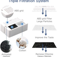 Fuente de agua de cerámica para mascotas Cepheus 360, fuente avanzada de agua de porcelana para gatos, 70 onzas. Fuente de agua para beber para gatos y perros con filtros de repuesto y espuma (blanco) - BESTMASCOTA.COM