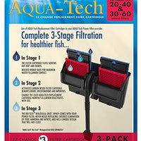 Aqua-Tech EZ-Change Aquarium Filter Cartridge - BESTMASCOTA.COM