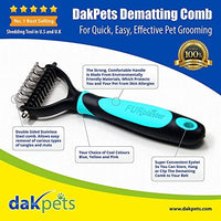 Pet Grooming Tool - 2 Sided Undercoat Rake for Cats & Dogs - Safe Dematting Comb for Easy Mats & Tangles Removing - No More Nasty Shedding and Flying Hair - BESTMASCOTA.COM