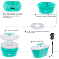 Lictin Cat Fuente de agua para beber – Fuente de agua para mascotas para perro gato dispensador de agua 2,8 L con 2 W bajo consumo de energía y 4 piezas de filtros reemplazables, fuente de agua para mascotas para perros, gatos - BESTMASCOTA.COM