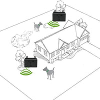 Dispositivo de control de corteza para perros Lazaga, antiladridos ultrasónicos para perros, control de corteza sónica y silenciador para detener ladridos, negro - BESTMASCOTA.COM