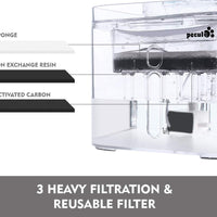 Fuente de agua Pecute para gatos, 3 l/3 modo de salida automático, diseño transparente, dispensador de agua para perro con 2 filtros reutilizables para gatos, perros, múltiples mascotas - BESTMASCOTA.COM