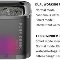 PETKIT CYBERTAIL Fuente para mascotas, 63oz/1.85L, 100% Automática - BESTMASCOTA.COM