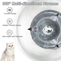 QiMH Ceramic Pet Cat Fountain 360° Cupcake Porcelain Dog Water Fountain, Ultra Quiet Automatic Pet Drinking Fountain Water Dispenser with USB Port, Replacement Pump and Filters - BESTMASCOTA.COM