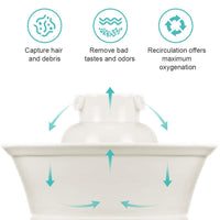 Aurora - Fuente de cerámica para gatos y mascotas, fuente de agua higiénica y fácil de limpiar, ultra silenciosa, resistente a los arañazos, dispensador de agua para gatos con filtro de carbono activado y prefiltro de espuma de esponja - BESTMASCOTA.COM