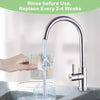 Veken 4 paquetes de filtros de repuesto y 2 esponjas de repuesto para prefiltro automático de mascotas, fuente de agua para gatos, dispensador de agua para perro - BESTMASCOTA.COM