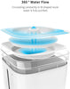 PETKIT Cat Water Fountain, 68oz/2L Automatic Pet Water Fountain Super Quiet Auto Power-Off Cat Water Dispenser, Dual Working Mode LED Indicator Light Dog Water Fountain Bowl, Reddot Design Winner - BESTMASCOTA.COM