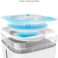 PETKIT Cat Water Fountain, 68oz/2L Automatic Pet Water Fountain Super Quiet Auto Power-Off Cat Water Dispenser, Dual Working Mode LED Indicator Light Dog Water Fountain Bowl, Reddot Design Winner - BESTMASCOTA.COM