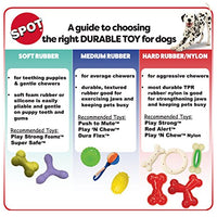 Ethical Pets SPOT Play Strong S" Bone | Juguetes para perros para masticadores agresivos | Juguete para masticar perros | Juguetes para perros indestructibles - BESTMASCOTA.COM