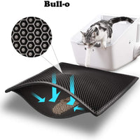 Bull-o Cat Litter Mat Litter Trapper Size 24” X 15”, Honeycomb Double-Layer Design Waterproof Urine Proof Material, 2-Layer Sifting Easy Clean Scatter Control - BESTMASCOTA.COM