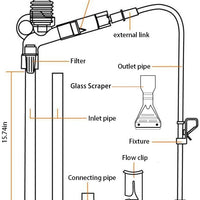 STARROAD-TIM - Kit de limpieza de grava de acuario con boquilla larga, cambiador de agua para cambiar el agua y filtro de limpieza de grava con botón de presión de aire y controlador de flujo de agua ajustable, sin BPA - BESTMASCOTA.COM