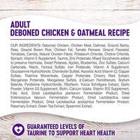 Wellness Complete Health Alimento seco natural para perros, pollo y avena - BESTMASCOTA.COM