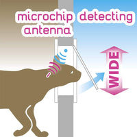 Ferplast para puerta, diseño de gato con Microchip Swing Microchip Talla única,/8.86 X 6.38 X H 9.92," café - BESTMASCOTA.COM