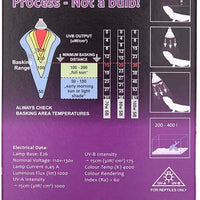 mega-ray Vapor de Mercurio de la foco incluida – 70 Watts – Smallest UV foco de Vapor en el planeta - BESTMASCOTA.COM
