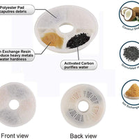 happypapa Catit filtros de pluma estilográfica 8 unidades filtros de carbono activado compatible con Catit, Catit flor de pluma estilográfica, fuente Catit Senses 2.0 Fuente de agua mantiene transparente de agua y sabrosa - BESTMASCOTA.COM