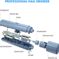 Pet Nail Grinder Kit for Dogs, Dual LED 2-Speed Electric Pet Nail Trimmer, Low Noise Painless Portable Cat Nail Clipper, Paws Grooming Set for Small Medium Pet Dog Cat - BESTMASCOTA.COM