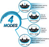 TOTIE Collar de corteza para perro – 7 niveles de sensibilidad e intensidad ajustables, modos de resistencia duales, recargable, resistente a la lluvia, reflectante, sin control de ladridos para perros pequeños, medianos y grandes., s, Azul - BESTMASCOTA.COM