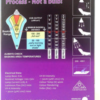 mega-ray Vapor de Mercurio de la foco incluida – 100 vatios (120 V) - BESTMASCOTA.COM