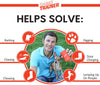 ShakeTrainer - Kit de entrenamiento para perros con vídeo instructivo, para detener los malos comportamientos de tu perro en minutos sin golpear ni rociar, fácil de usar - BESTMASCOTA.COM