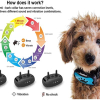 StopWoof - Collar de corteza para perros – Modo de cuidado humano, vibración y sonido – Dispositivo de entrenamiento sin choque para razas pequeñas, medianas y grandes – No daña el control vibratorio – reflectante y automático sin mando a distancia - BESTMASCOTA.COM