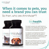 AminAvast Suplemento de apoyo renal para gatos y perros, 300 mg, promueve y apoya la función natural del riñón, 60 cápsulas espolvoreadoras - BESTMASCOTA.COM