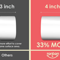 Ronton - Cinta antiarañazos para gatos, 100 % transparente, doble cara, para entrenamiento de gatos, seguro para mascotas y niños, protector de muebles, sofás y puertas - BESTMASCOTA.COM