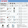 Cat Mate Elite Microchip Cat puerta con control de temporizador - BESTMASCOTA.COM