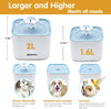 Dispensador de agua para mascotas, diseño de gato, sano, higiénico y muy silencioso, con 2 filtros de repuesto para perros, gatos, pájaros y animales pequeños, color azul - BESTMASCOTA.COM