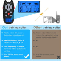 Flittor Collar de choque para perros, collar de entrenamiento de perro, collar de choque recargable con control remoto, 3 modos de vibración y choque impermeable collar de corteza para perros pequeños, medianos y grandes - BESTMASCOTA.COM