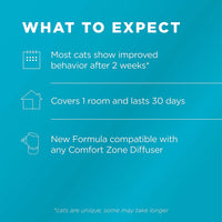 Comfort Zone MultiCat Calming Diffuser Refill Only, New 2X Pheromones for Cats Formula 6 Pack - BESTMASCOTA.COM