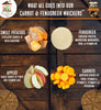 Chef David Whickers - Zanahoria y Fenugreek 38oz Saludables para Caballos - BESTMASCOTA.COM