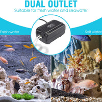Bomba de aire de acuario Rifny, kit de bomba de aire ajustable con válvula de aire de doble salida, bomba de oxígeno del tanque de peces con piedras de aire válvulas de retención de tubo de silicona para 1-80 galones - BESTMASCOTA.COM